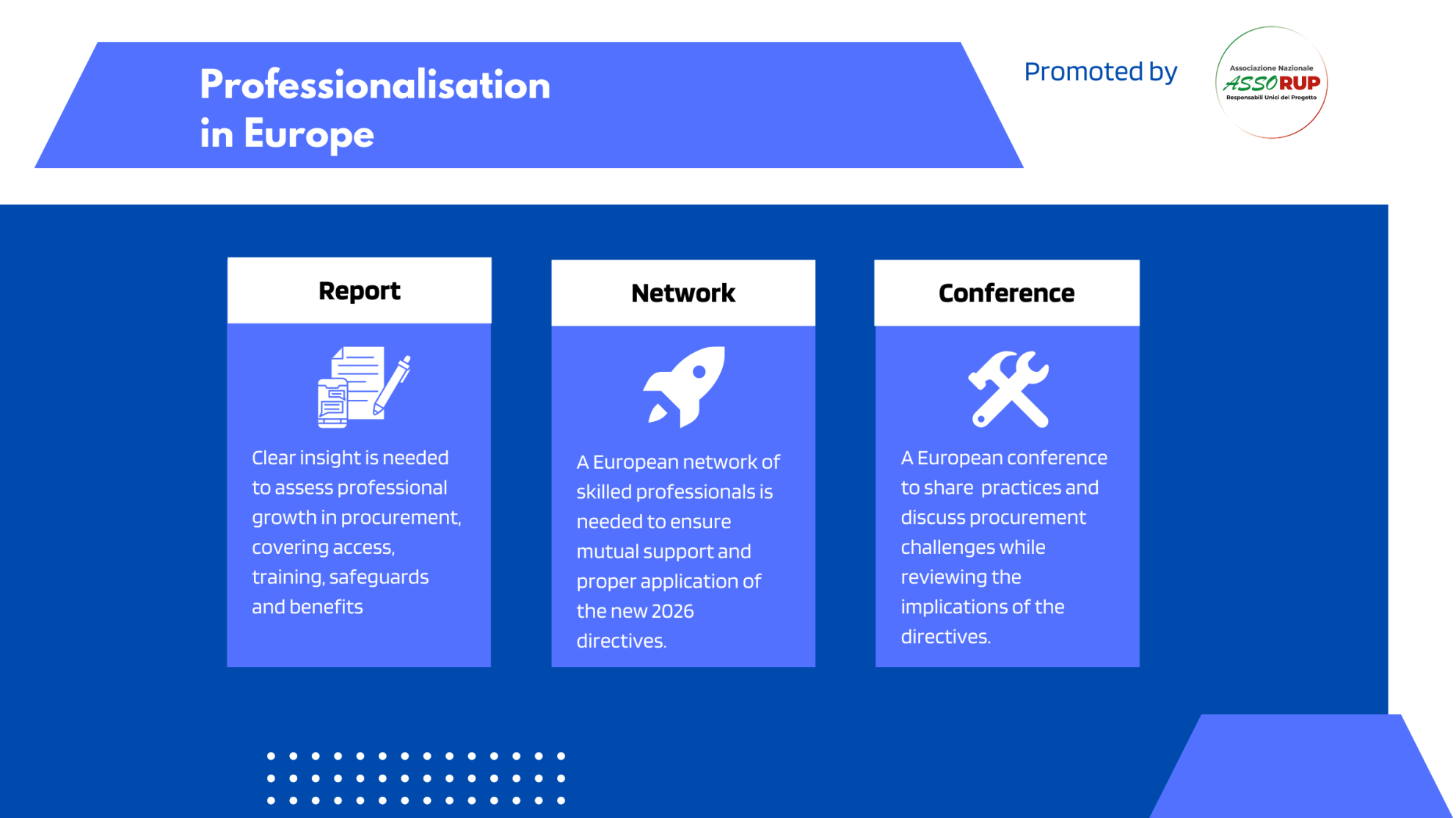 EU Public Procurement Professionalization: Comparative Report 2026